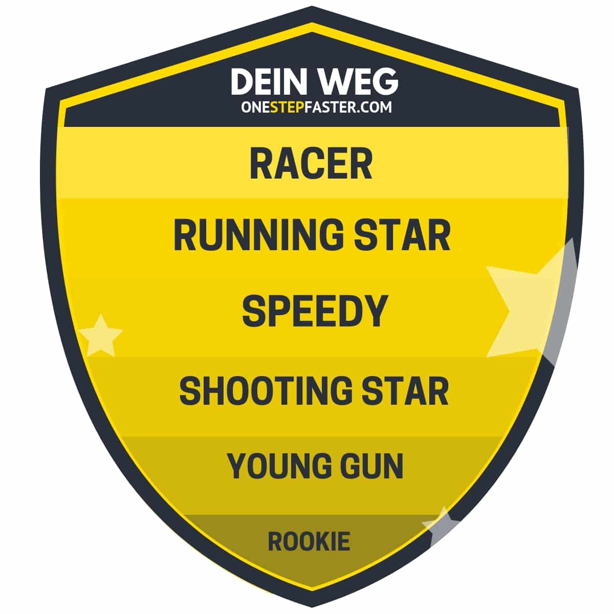 Laufen lernen – der Weg zur Läuferin und zum Läufer