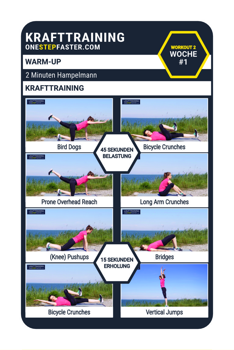 Trainingskarte Woche 1 Krafttraining