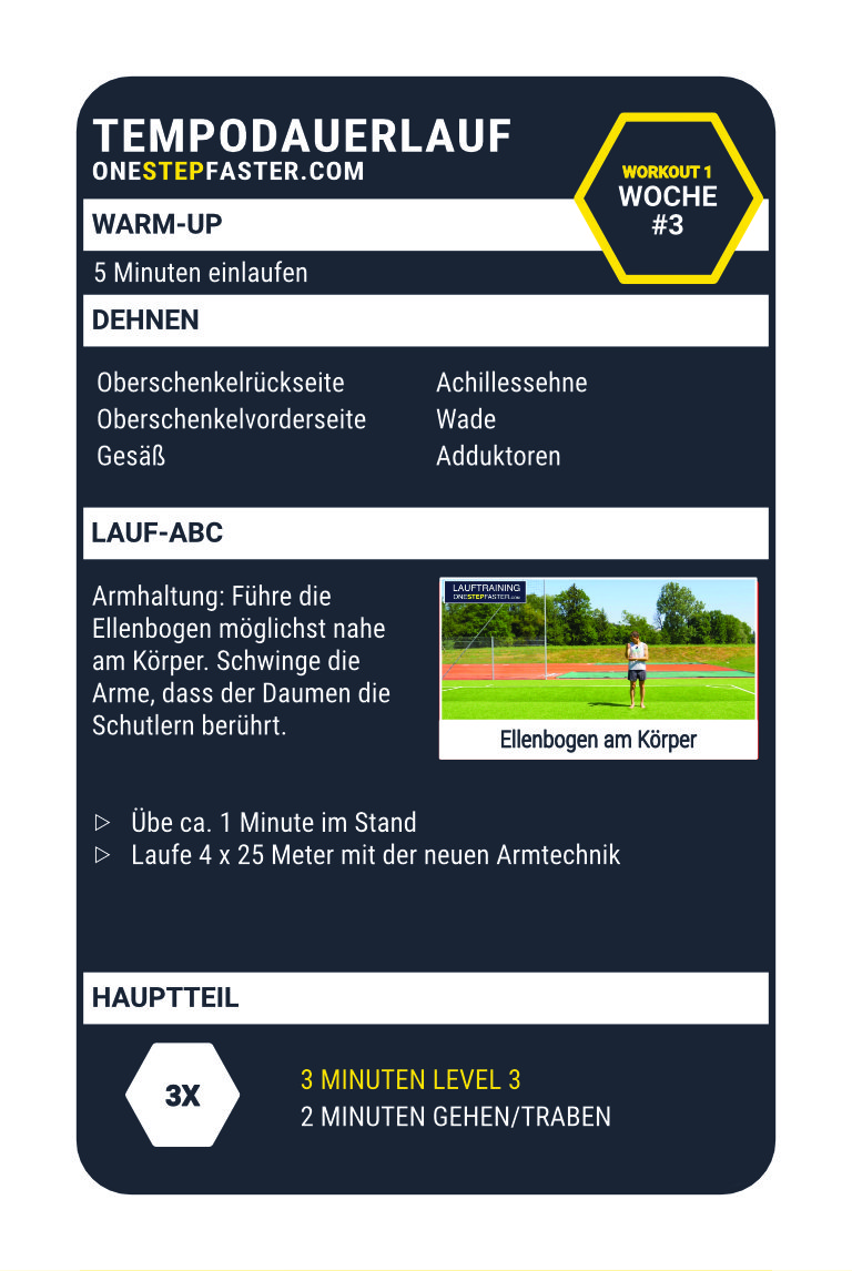 Tempodauerlauf & Ruhepuls